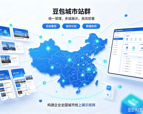 民乐豆包城市站群